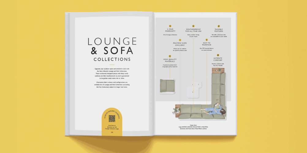 SUNS LIFESTYLE screenshot 2