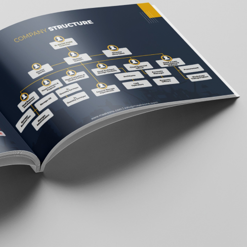 MAAKSONS GROUP BRANDING + BRAND STRATEGY screenshot 1