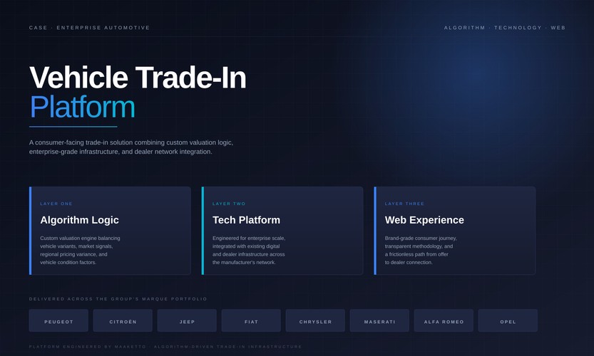 Vehicle Trade-In Platform — Custom Algorithm & Web Application screenshot 1