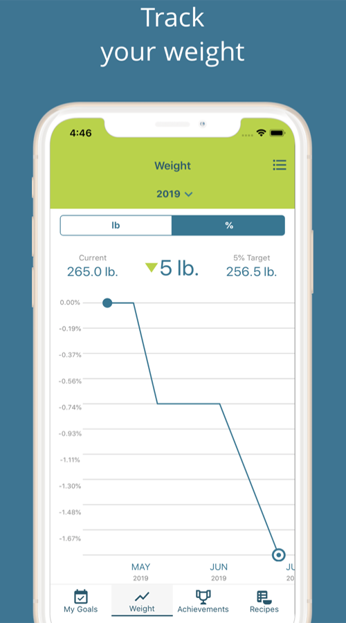 Newtopia screenshot 5