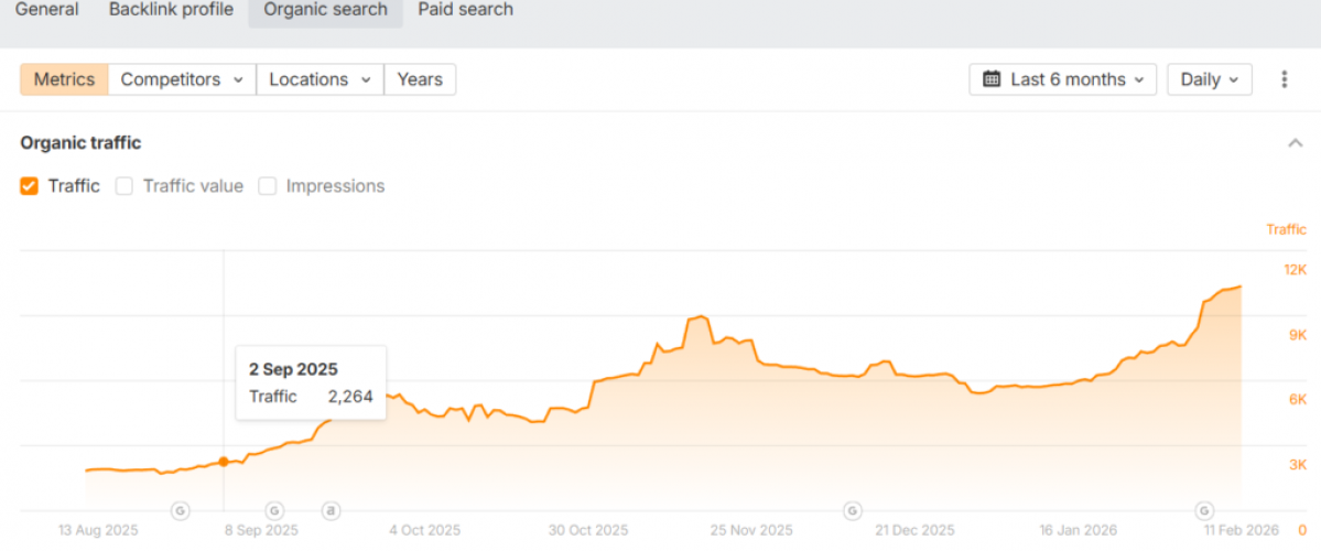 Case study in B2B IT outsourcing screenshot 1