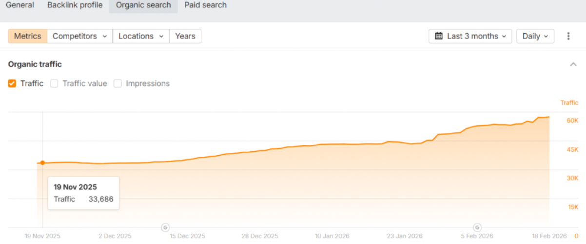 Case in the “Golden Visa” niche screenshot 1