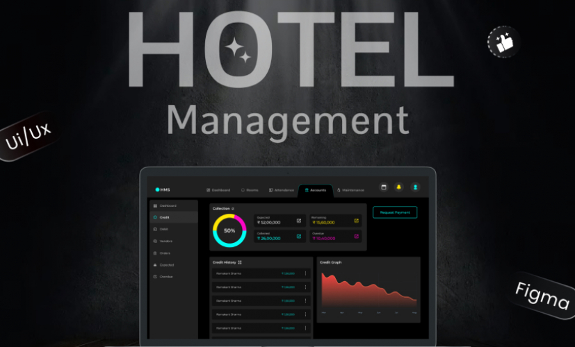 Advanced Hotel Management System. screenshot 2