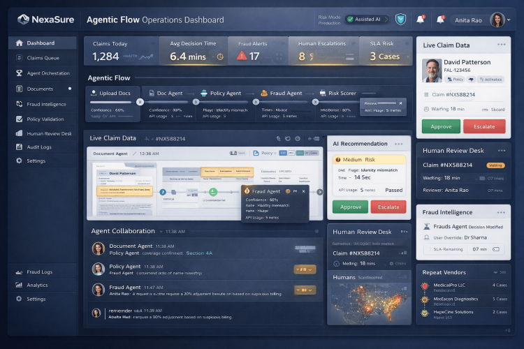 Agentic AI Flow for Claims and Compliance Decisioning screenshot 1