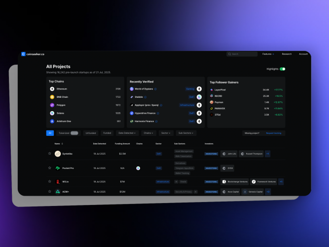 COINSEEKER: Real-time Blockchain Data Analytics Platform screenshot 1
