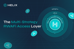 HELIX: A next-generation RWA DeFi platform