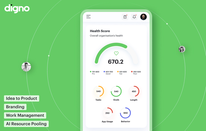Digno - From Ideation to Product screenshot 1