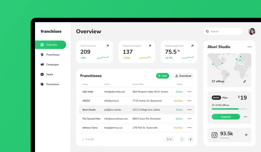 NEXT-GEN PLATFORM FOR FRANCHISE INDUSTRY screenshot 1