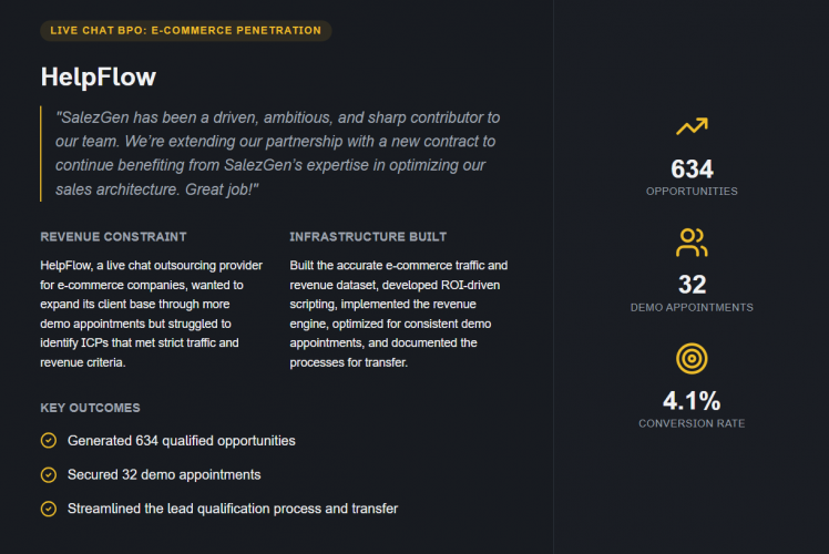 Live Chat BPO: E-commerce Penetration screenshot 1