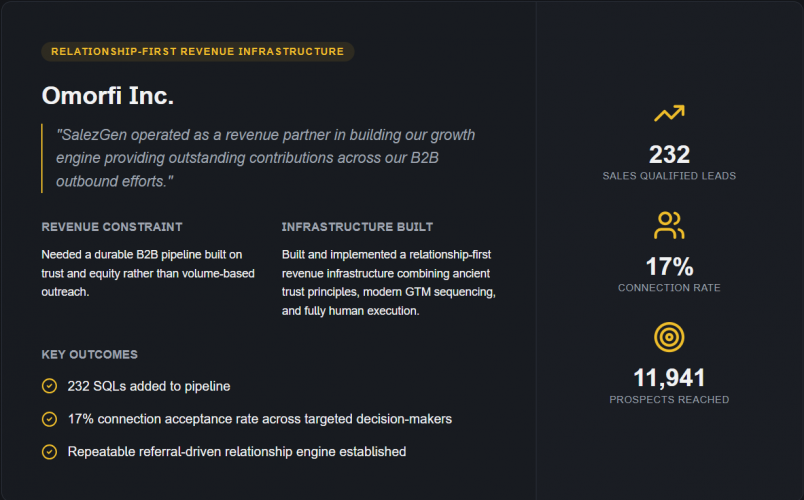 Relationship-First Revenue Infrastructure screenshot 1