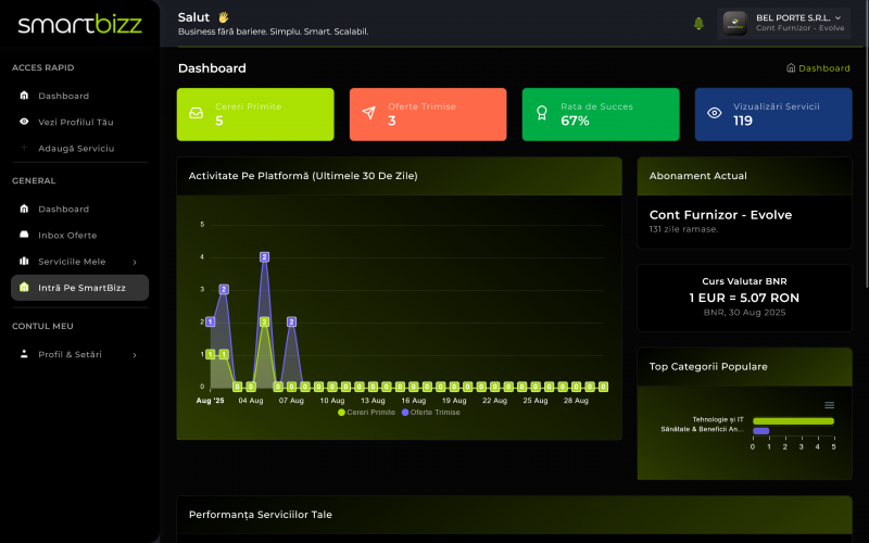 SmartBizz screenshot 3