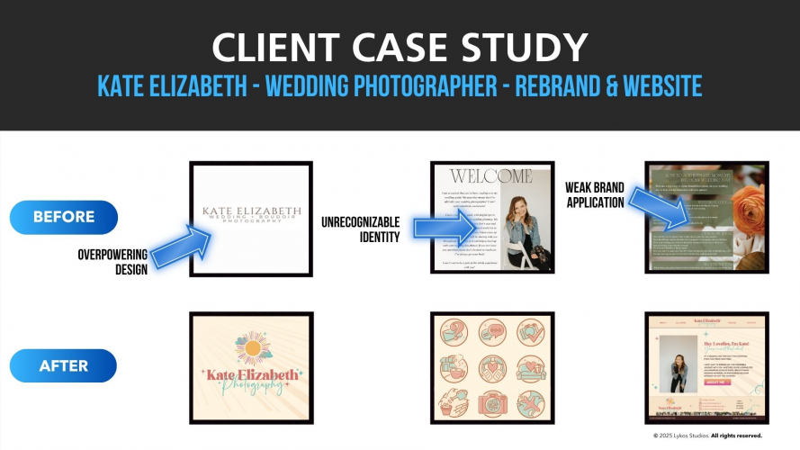  Kate Elizabeth Photography screenshot 2