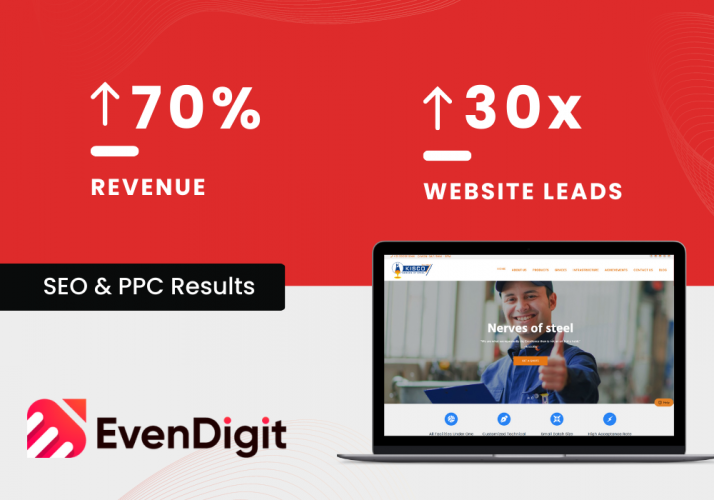 Improved Website Leads by 30X and Revenue by 70% screenshot 1