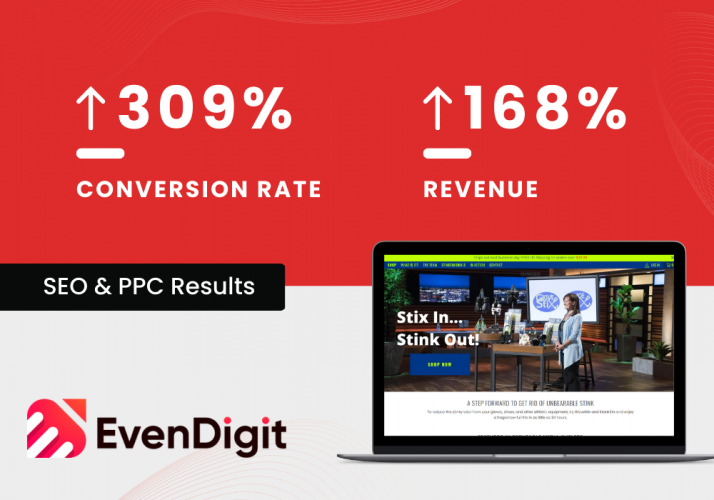 309% Surge in Conversion Rate and 168% in Revenue screenshot 1
