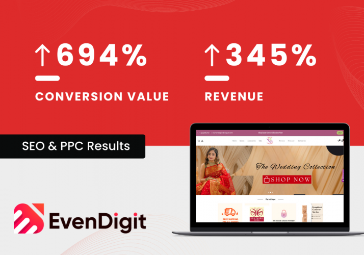 Increased Revenue by 345% and Transactions by 233% screenshot 1