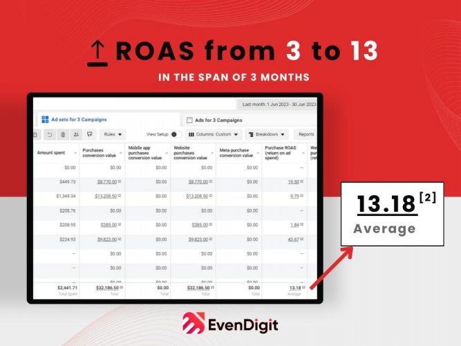 AgriEID: Livestock Digital Growth | ROAS 3-13 screenshot 1