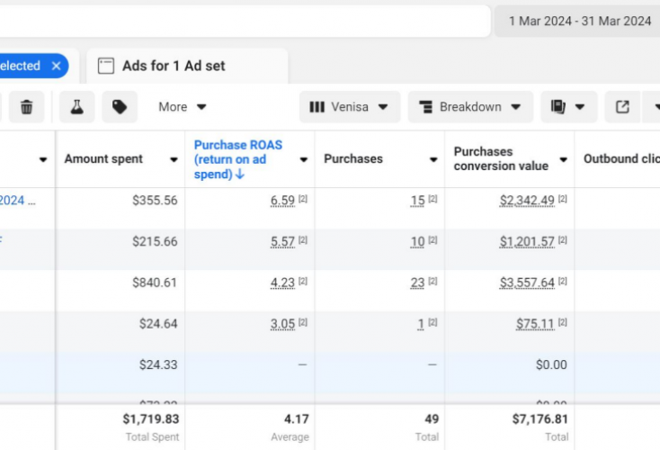 Social Media Advertising for Skin Care Brand screenshot 1