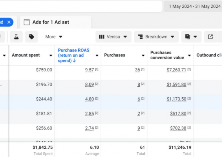Social Media Advertising for Skin Care Brand screenshot 2