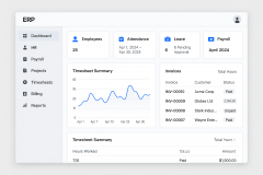 Sulonya Custom ERP Solution