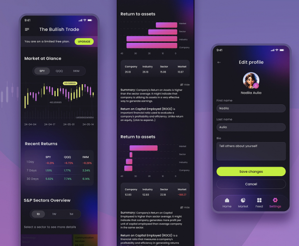 BullishTrade – UX/UI Redesign for a Finance App screenshot 1