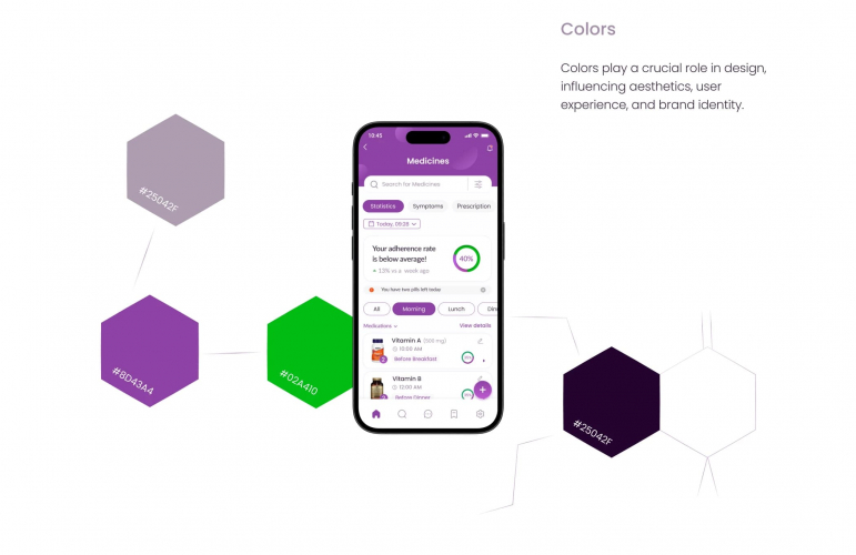 FemiSpace-Medicine-App screenshot 1