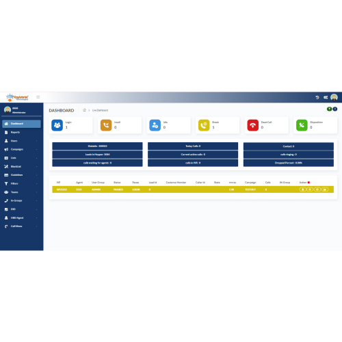 Vicidial Solutions screenshot 4