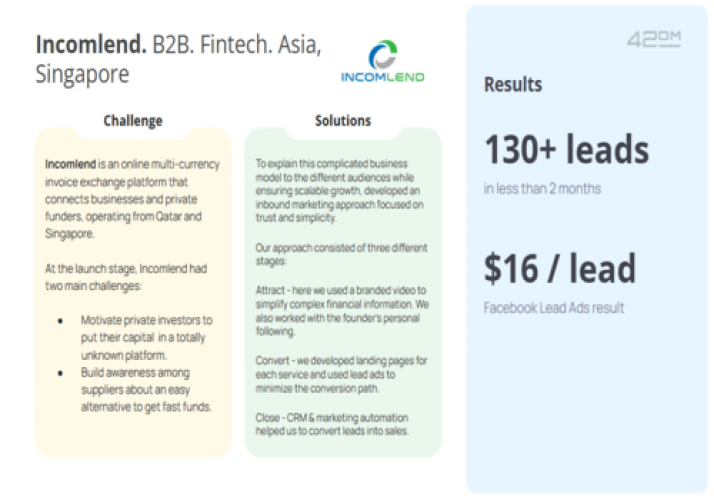 Incomlend. B2B. Fintech. Asia, Singapore screenshot 1