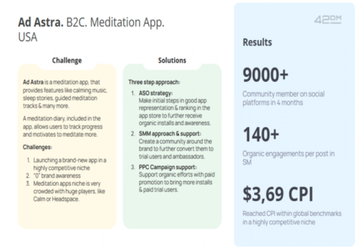 Ad Astra. B2С. Meditation App. USA screenshot 1