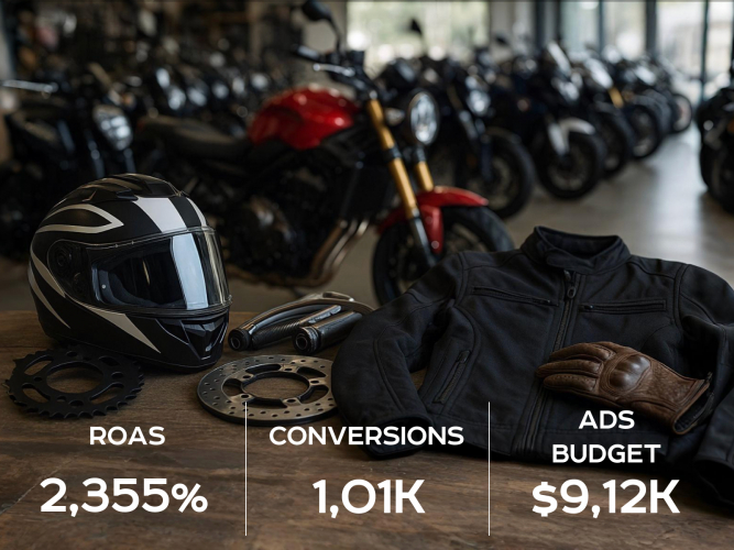 Google Ads | Performance Marketing | Moto1 NZ screenshot 1