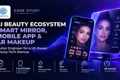 AI Beauty Ecosystem: Smart Mirror, Mobile App & AR Makeup