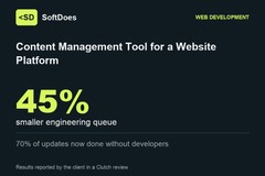 Content Management Tool for WIX