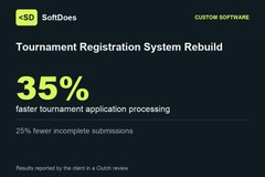 Tournament Registration System Rebuild for a Sports Governing Body