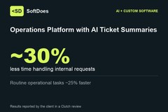Operations Platform with AI Ticket Summaries for a Privacy Platform Company