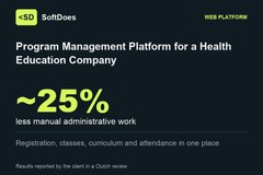 Program Management Platform for a Health Education Company