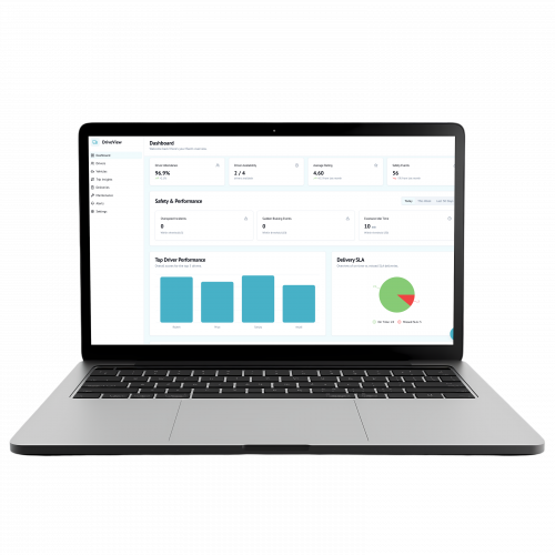 Things Alive – Smart Fleet Tracking & Supply Chain Visibility Dashboard screenshot 3