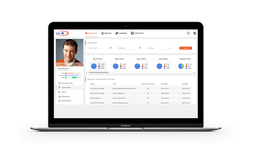 Intelligent RMS™ screenshot 3