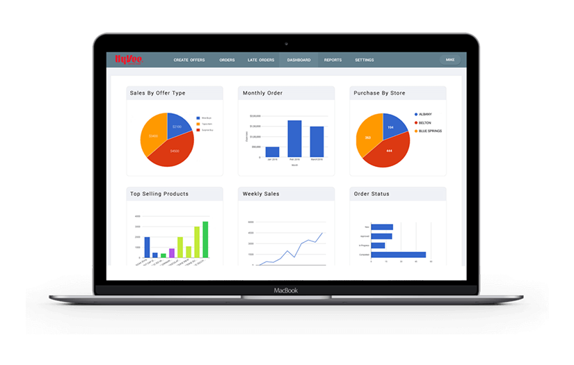 HyVee Administrative Software screenshot 2