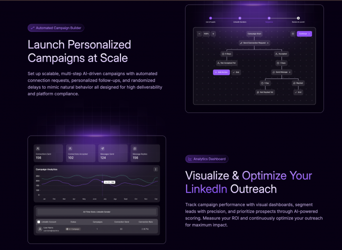 Reachli Linkedin Automation  screenshot 1