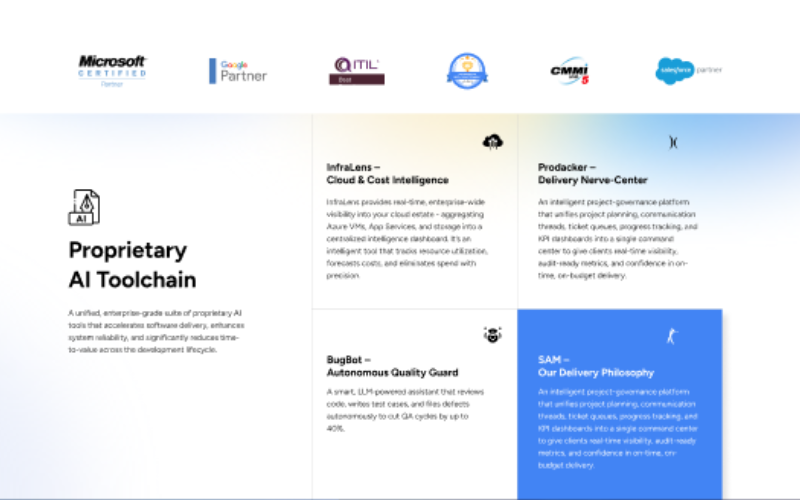 Seasia Infotech: Building a Global Growth Engine Through Unified Digital Strategy  screenshot 1