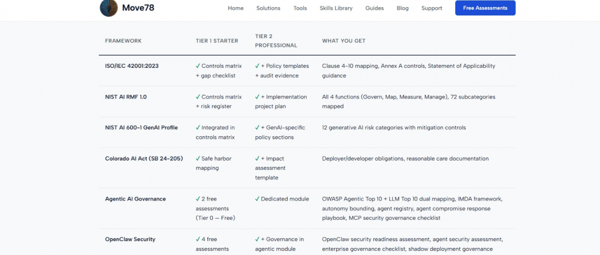 Move78 International screenshot 3