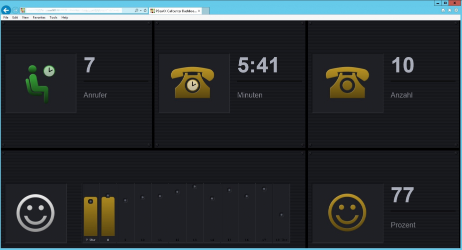 Call center monitoring screenshot 1