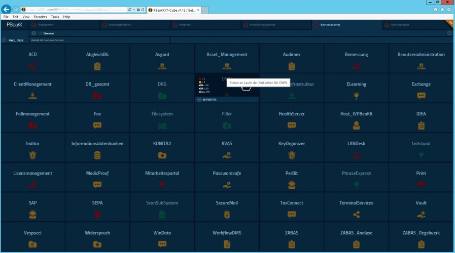 IT Cube: Enterprise IT monitoring screenshot 1