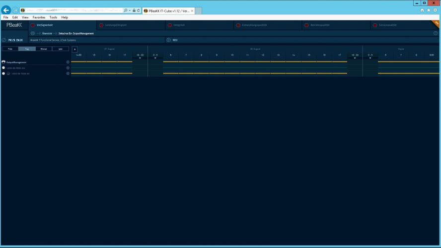 IT Cube: Enterprise IT monitoring screenshot 2