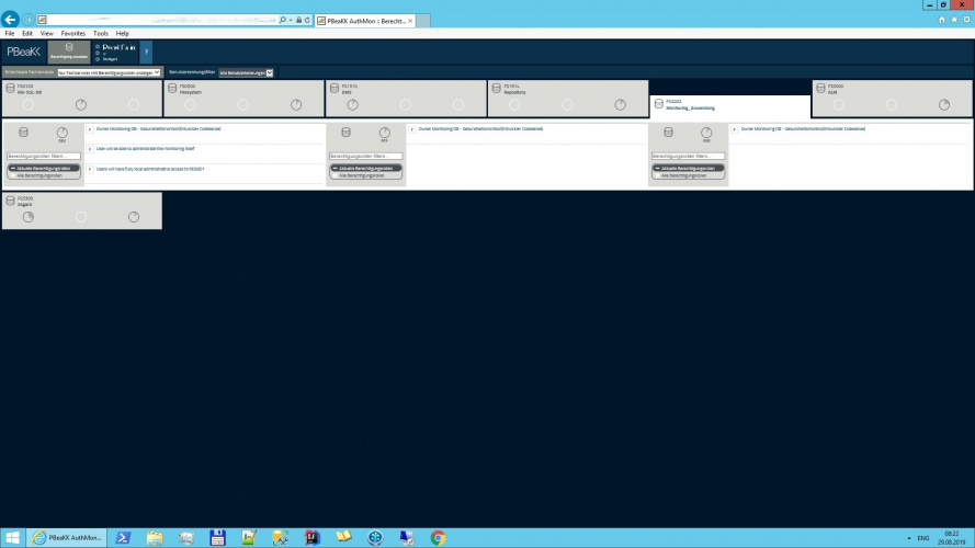 IT user authorization management screenshot 1