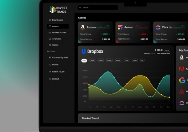 Investment Trading Platform screenshot 1