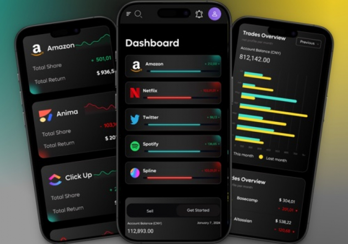 Investment Trading Platform screenshot 2