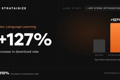 Kleo: 127% More Downloads Through App Store Optimization