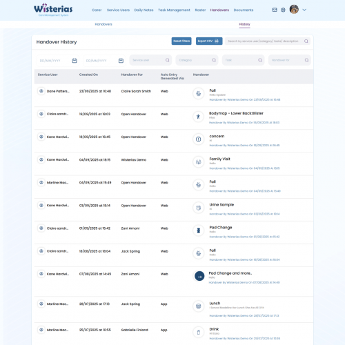 Wisterias  screenshot 1