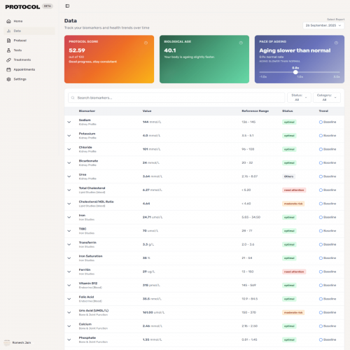 Protocol - Health Report Tracking System screenshot 4