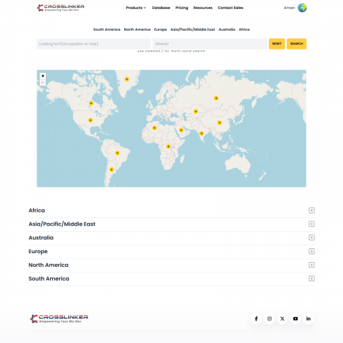 Crosslinker E-Commerce Marketplace screenshot 2